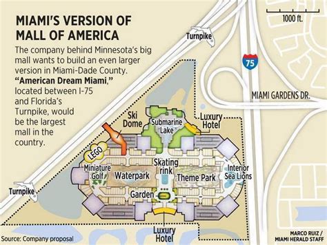cities in miami|largest companies in miami.